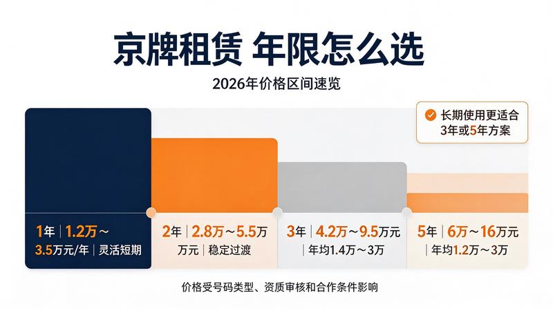 北京小牛京牌企业办公环境
